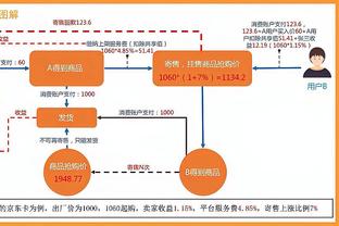 领跑五大联赛！克罗斯第18次单场以百分百成功率完成10次长传